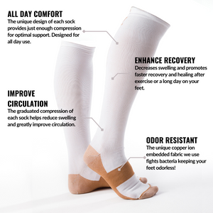 Knee High COMPRESSION BFCM Sale